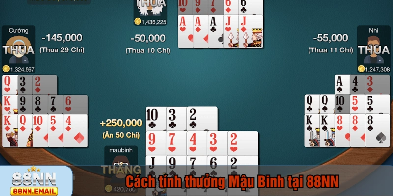 Cách tính thưởng Mậu Binh tại 88NN